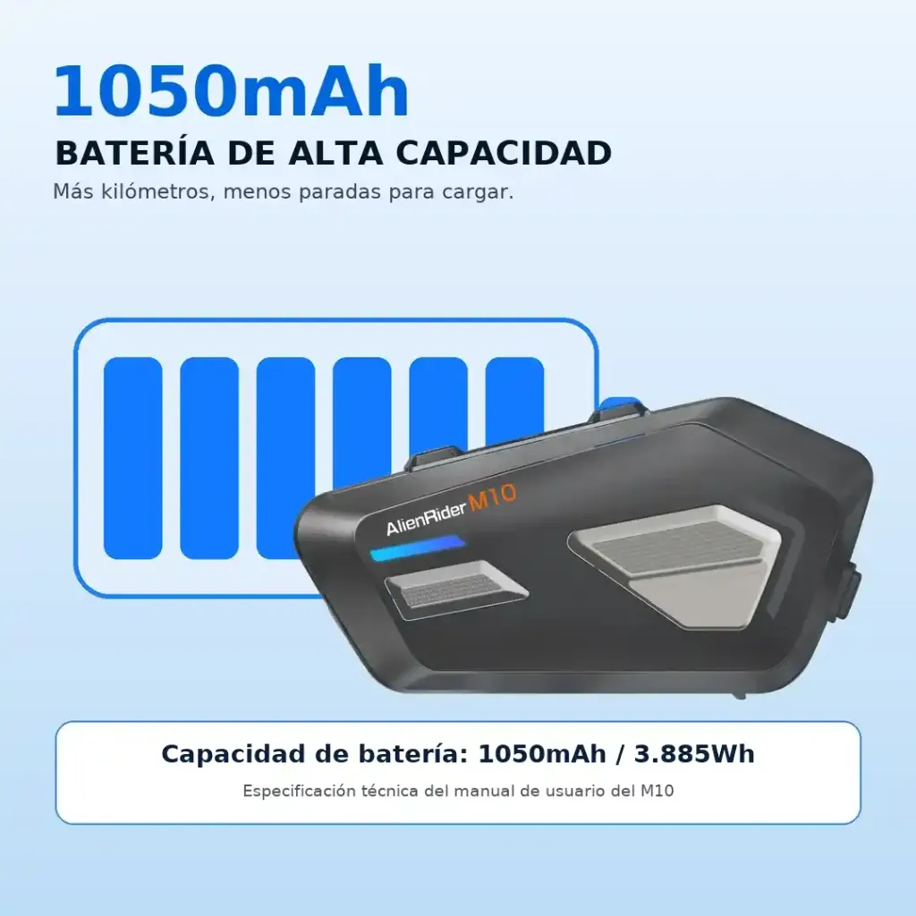 8517629400 M10 pro intercomunicador AlienRider-2.webp
