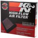 Filtro Aire K&N Alto Flujo V-Strom Dl1000 02-12 /DL650 04-12 /KLV 1000 05 1