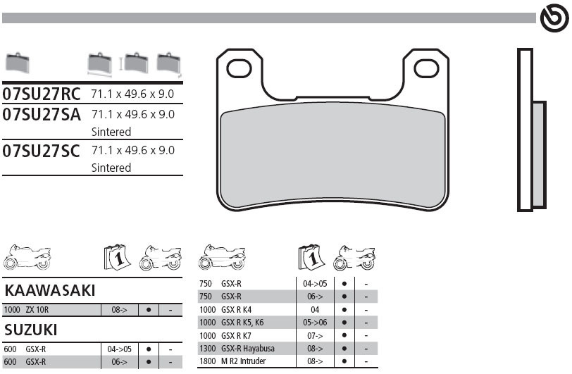 Pastillas Freno Delantera Kawasaki Z1000 / V-Strom 1000 1